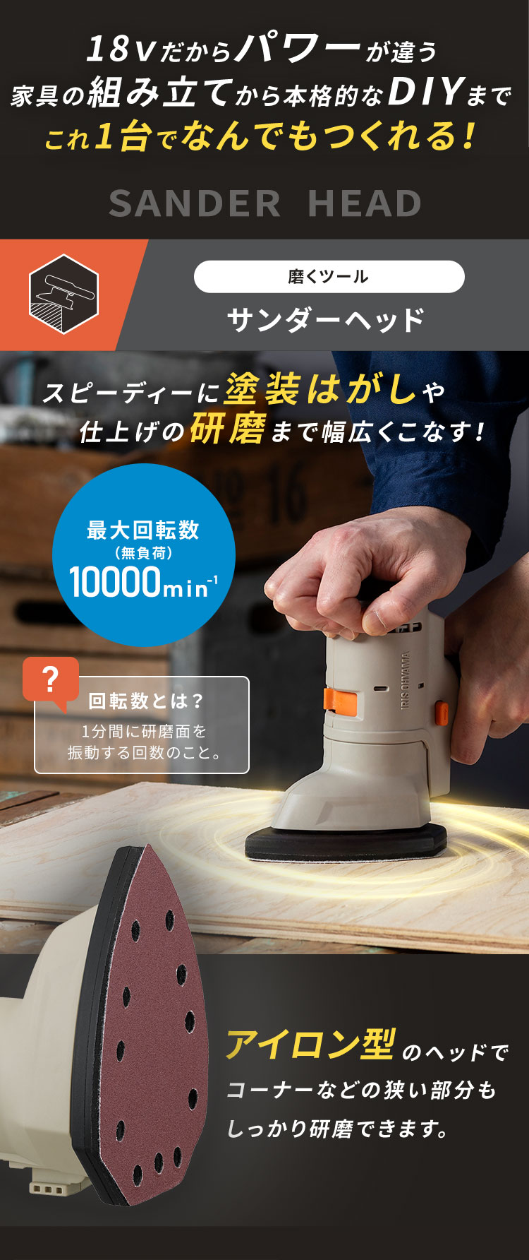 付け替えヘッド】マルチギア サンダーヘッド 18V JM18SN サンド