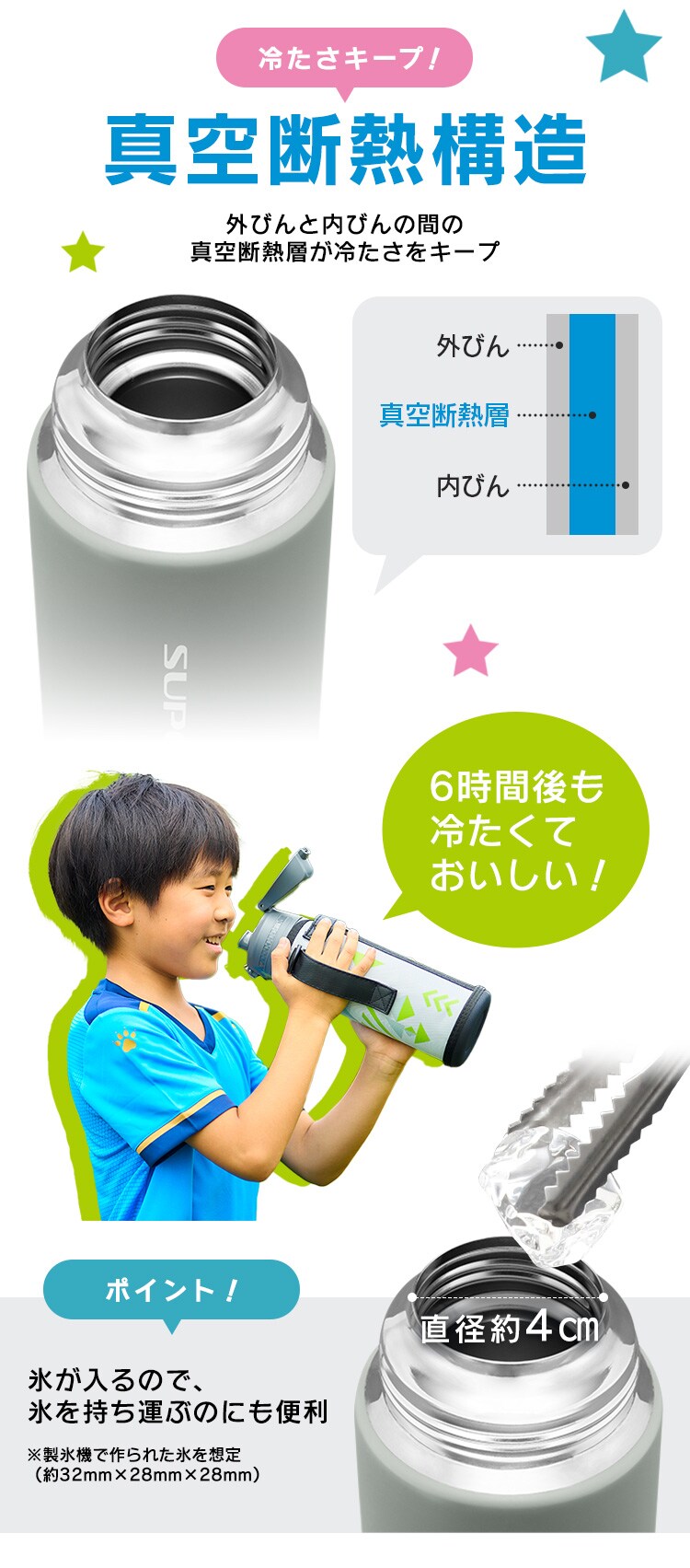 水筒 子供 1リットル 1L ステンレスボトル キッズ 保冷 2段階ロック付き 大容量 スポーツ DBR-1000 ピンク&times;ライトブルー3