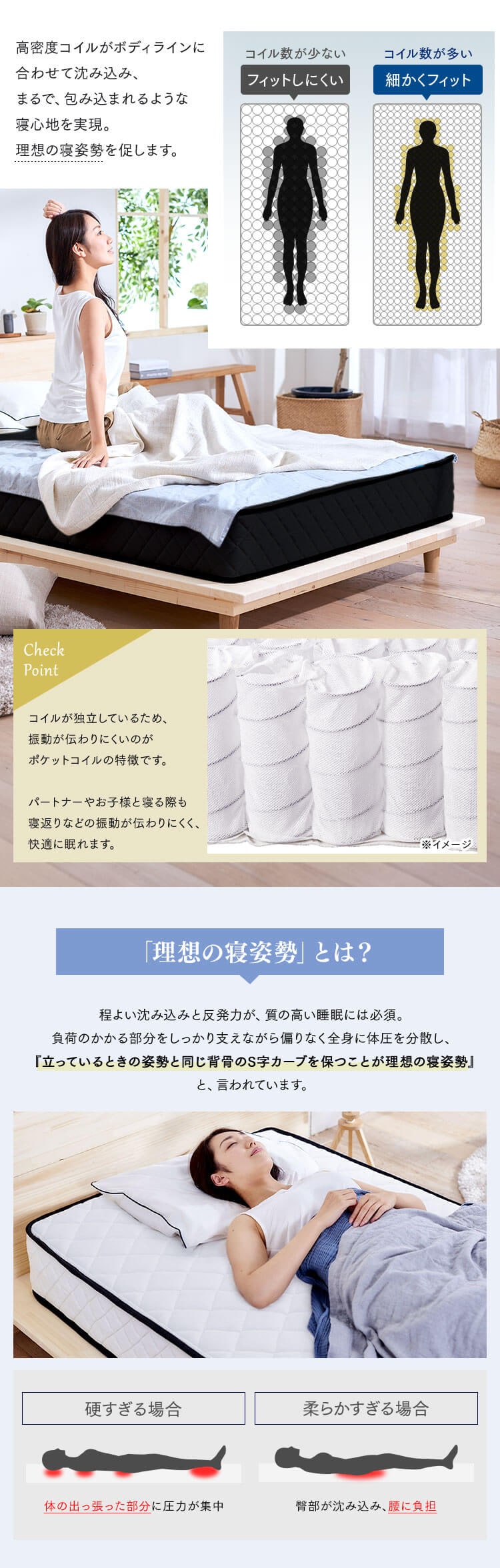 マットレス シングル ポケットコイル 厚さ20cm PMTS20NR-S Sheep4