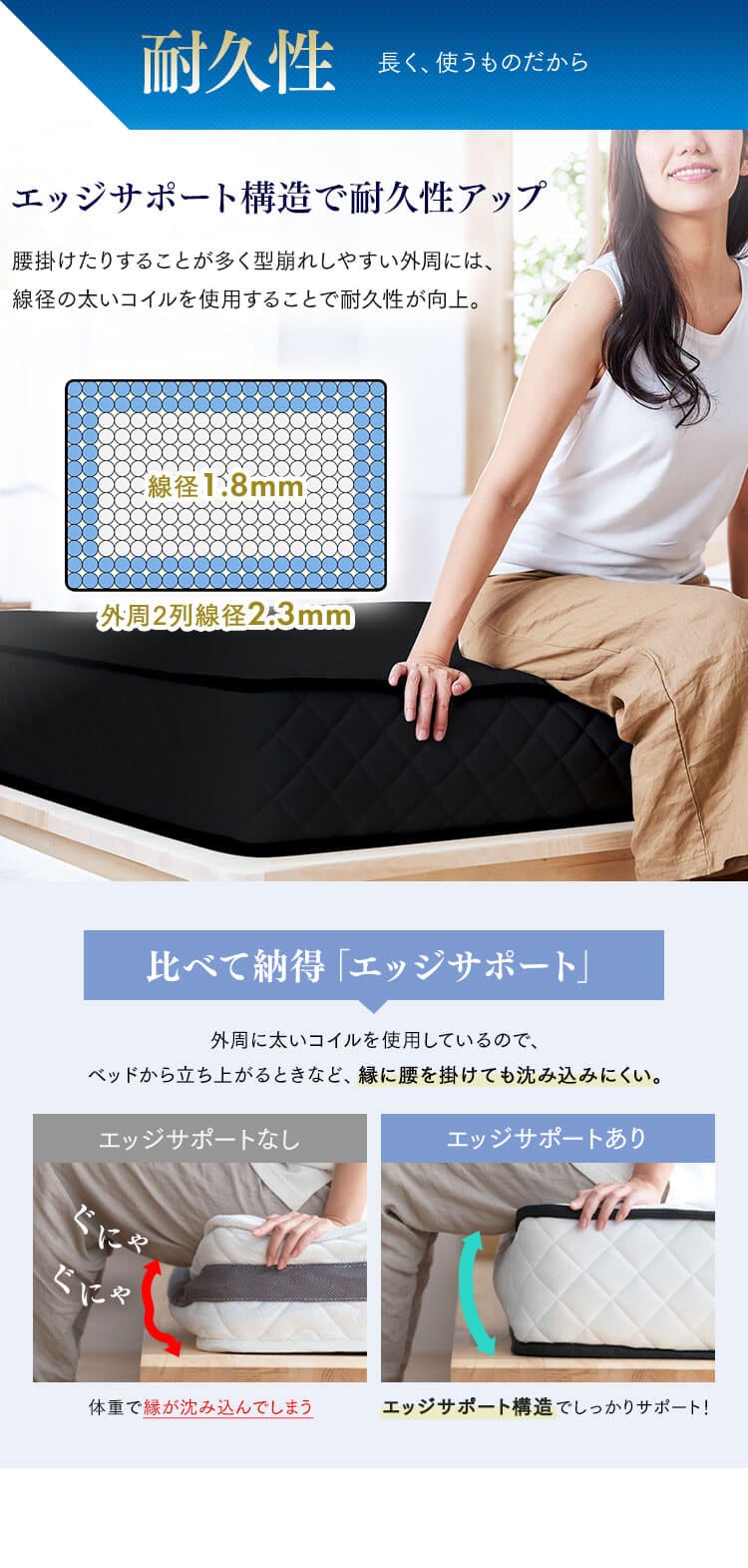マットレス シングル ポケットコイル 厚さ20cm PMTS20NR-S Sheep6