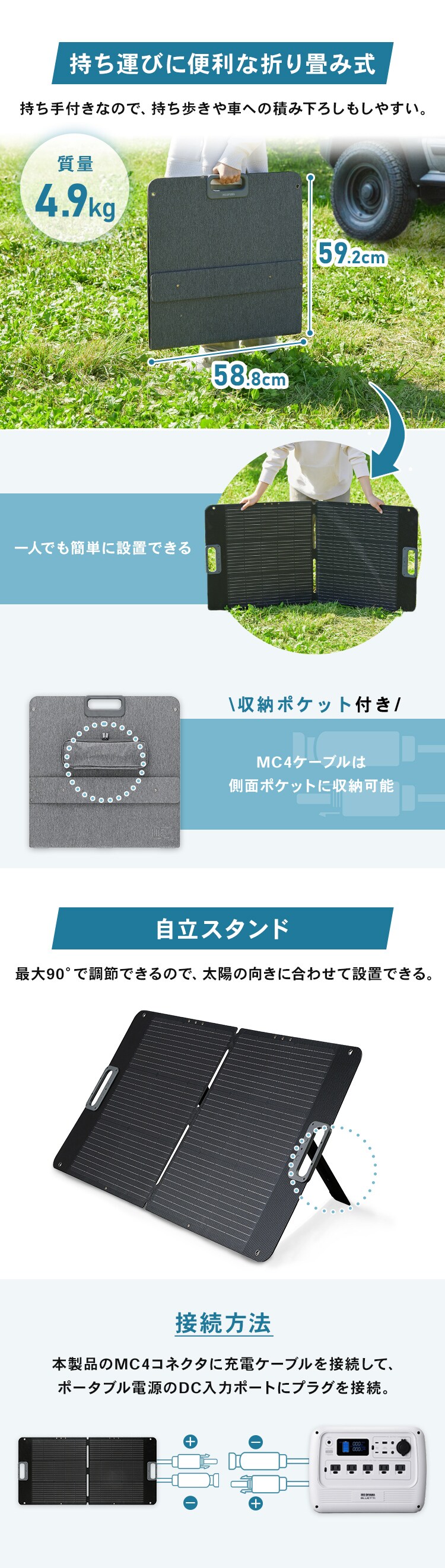 ソーラーパネル ソーラーチャージャー ポータブル電源用 ISP-A100M-H グレー2