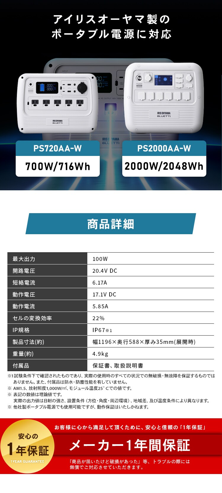 ソーラーパネル ソーラーチャージャー ポータブル電源用 ISP-A100M-H グレー3