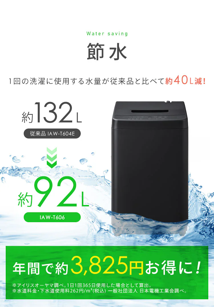 洗濯機 6kg 設置費込み ガチ落ち大水流洗浄 節水 コンパクト 一人暮らし IAW-T606-W ホワイト【代引き不可】3