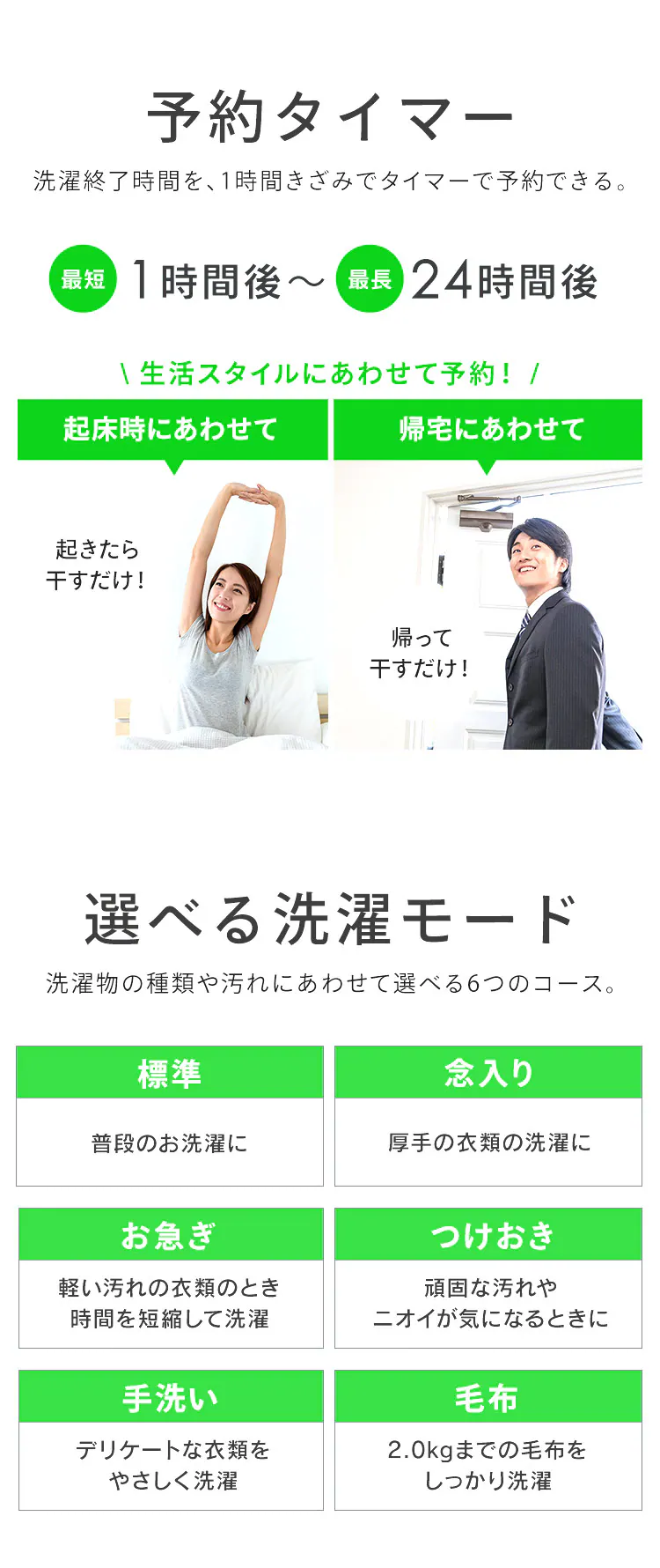 洗濯機 6kg 設置費込み ガチ落ち大水流洗浄 節水 コンパクト 一人暮らし IAW-T606-W ホワイト【代引き不可】6