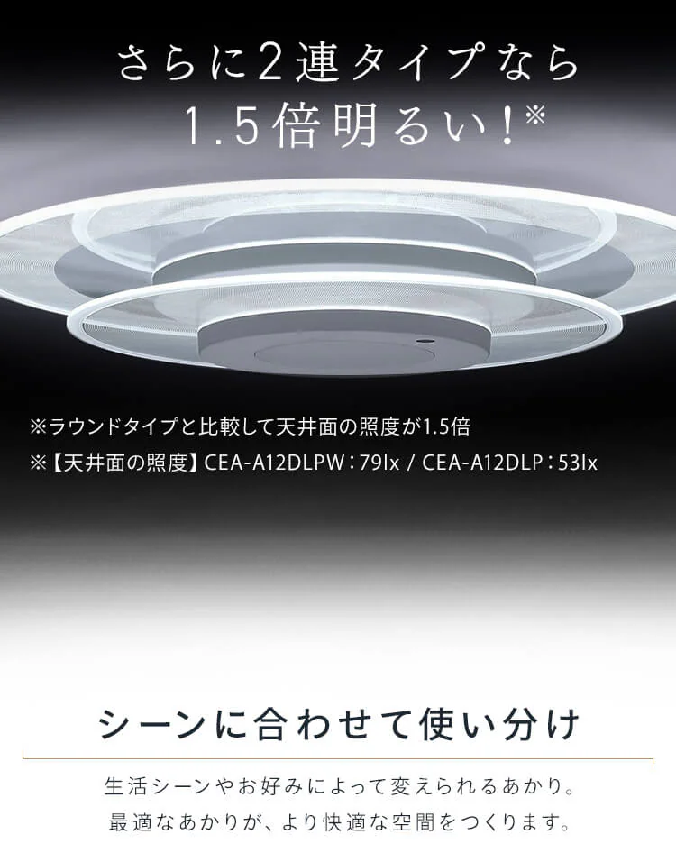 LED シーリングライト パネルライト 12畳 調光 調色 工具・工事不要 リモコン付き 5年保証 CEA-A12DLP-N 3