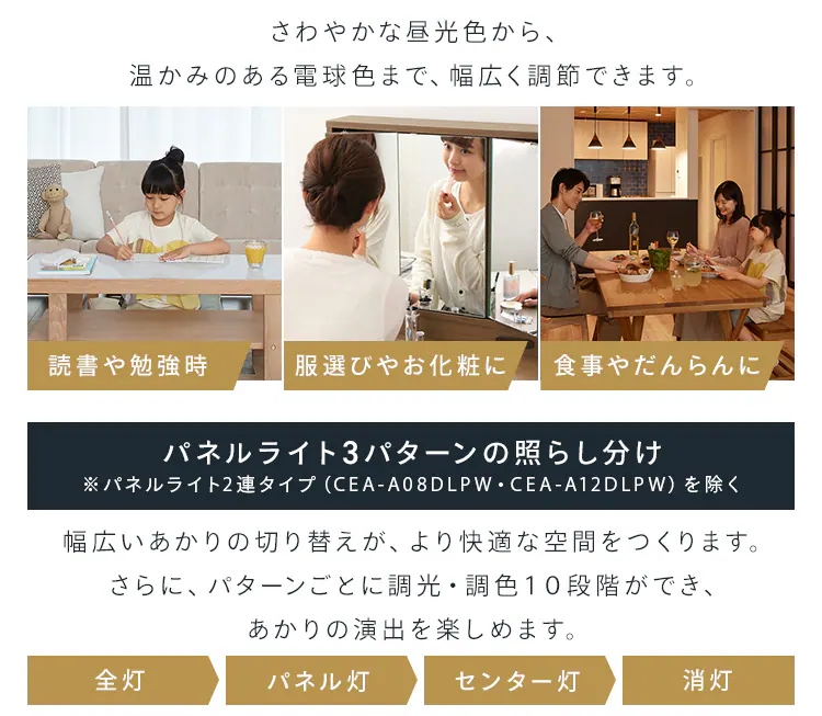 LED シーリングライト パネルライト 12畳 調光 調色 工具・工事不要 リモコン付き 5年保証 CEA-A12DLP-N 7