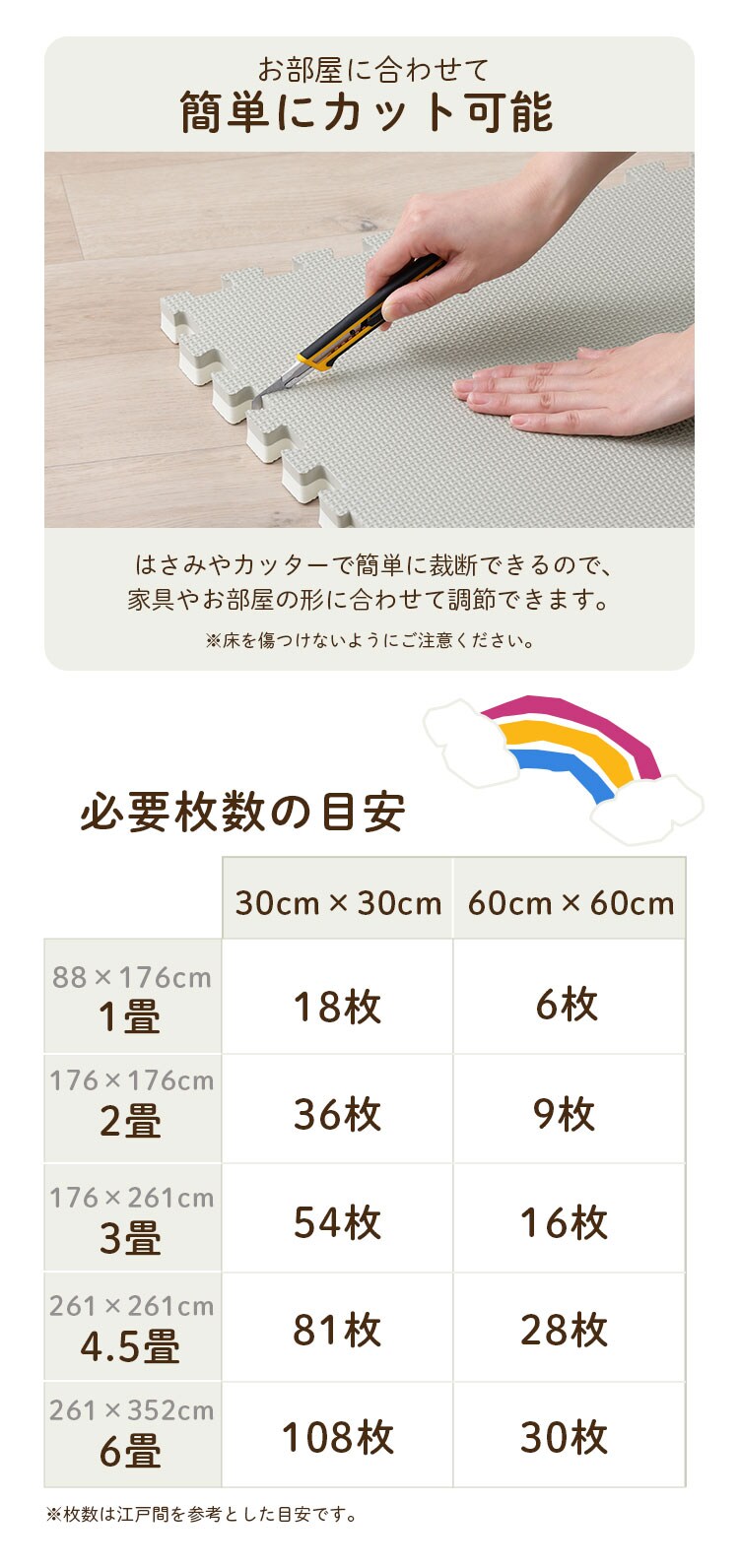 ジョイントマット フロアマット リバーシブル 54枚 30cm&times;30cm 厚さ2cm モカブラウン&times;ベージュ JMRV-395