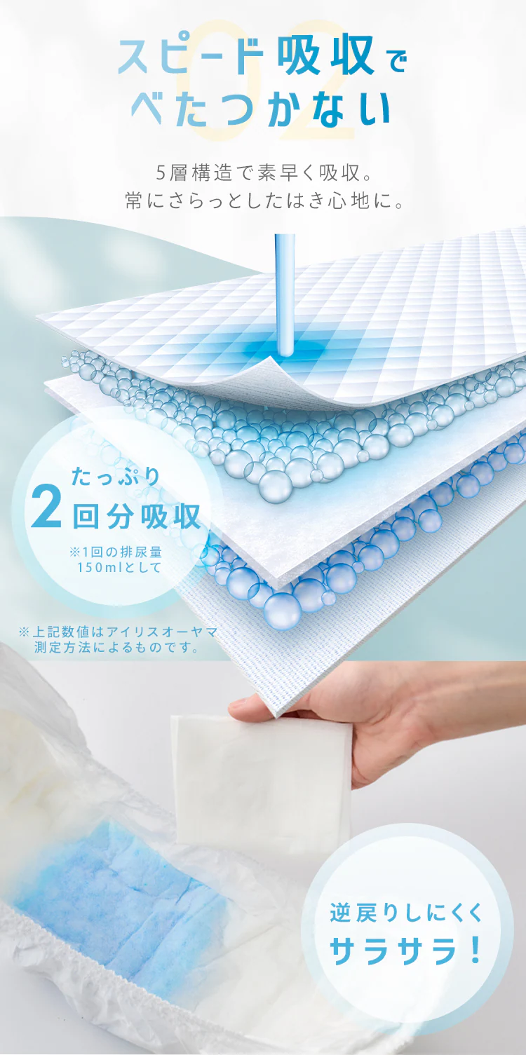 【お試し2枚セット】超薄型パンツ Lサイズ リフィール 快適下着 2枚入 NAD-L2-23