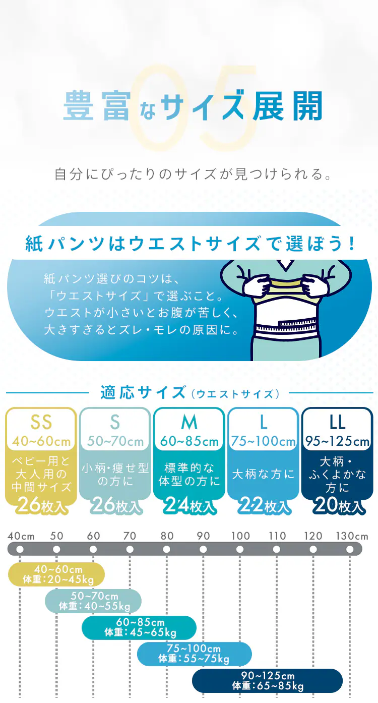 【お試し2枚セット】超薄型パンツ Lサイズ リフィール 快適下着 2枚入 NAD-L2-25