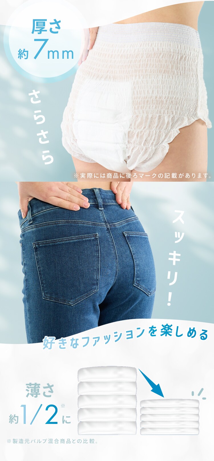 リフィール 快適下着 薄型パンツ SSサイズ 24枚入 NAD-SS24-41