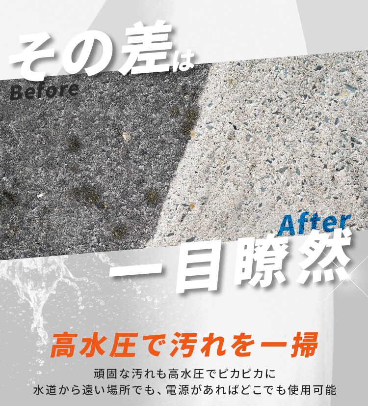 【5%OFF】タンク式高圧洗浄機 SBT-751 洗車 カー洗浄 花粉洗浄 サンドベージュ 2