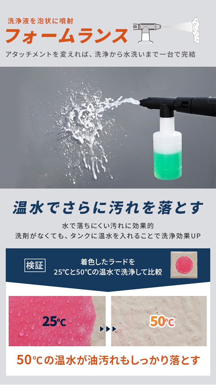 【5%OFF】タンク式高圧洗浄機 SBT-751 洗車 カー洗浄 花粉洗浄 サンドベージュ 9