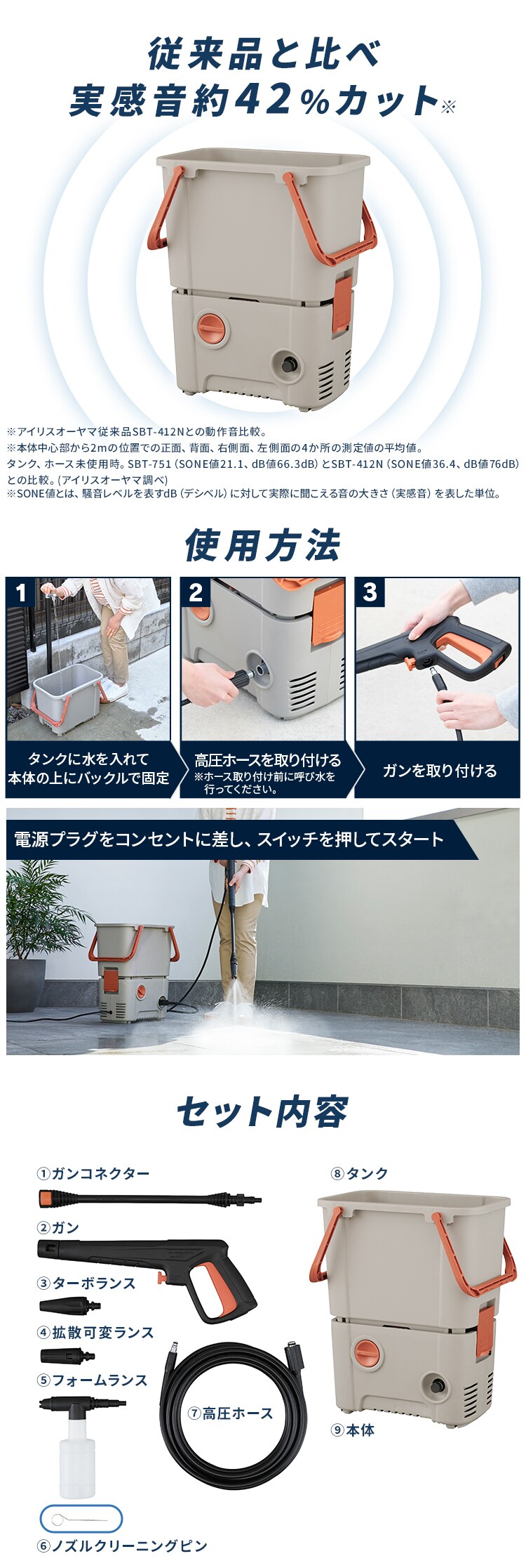 【5%OFF】タンク式高圧洗浄機 SBT-751 洗車 カー洗浄 花粉洗浄 サンドベージュ 10