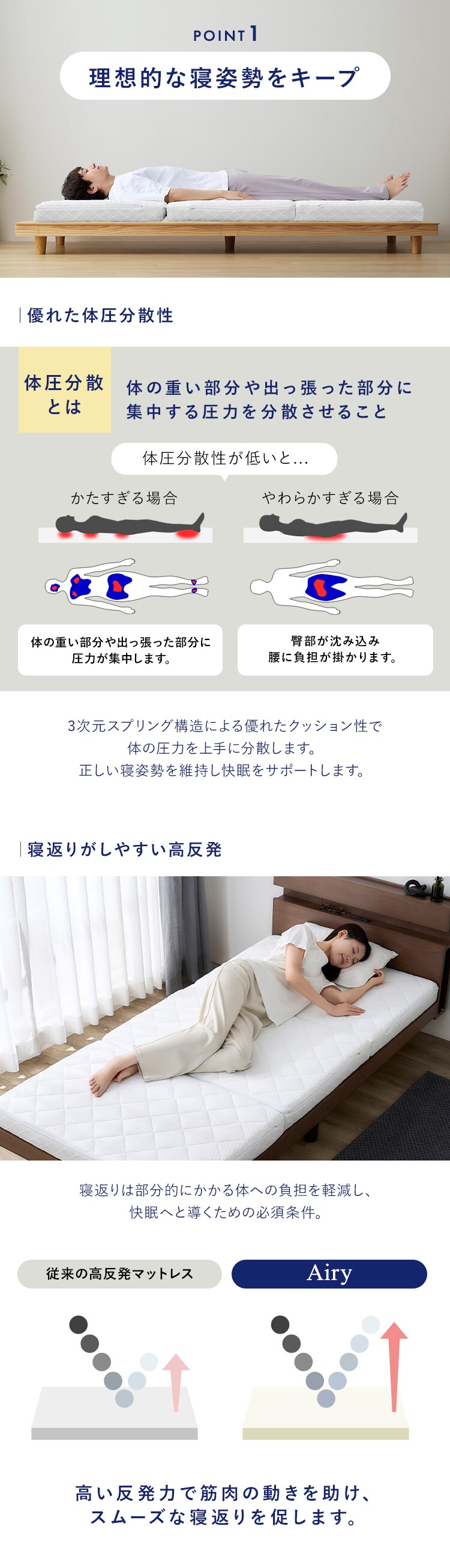 マットレス シングル エアリーマットレス 自由に寝心地カスタマイズ 丸ごと洗える 高反発 厚さ11cm カスタムエアリー CM11A-S5