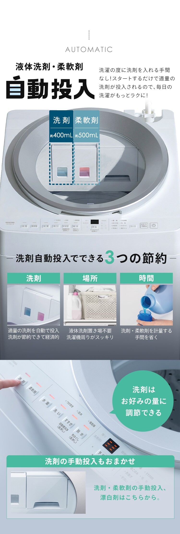 全自動洗濯機 7.0kg OSH ITW-70B01-W ホワイト4