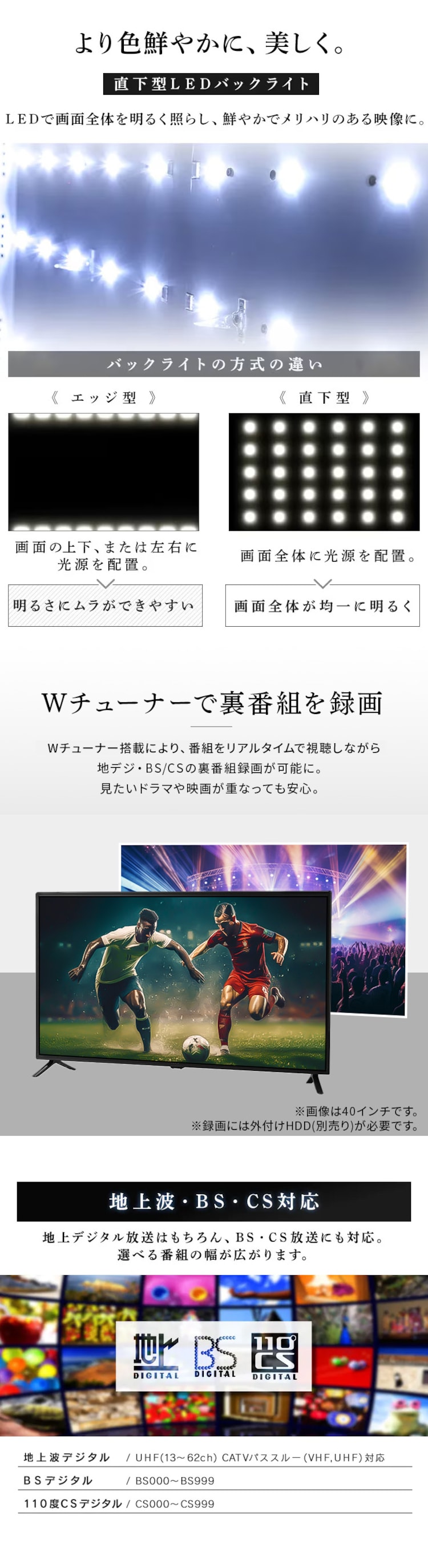 LUCA 液晶テレビ 32V型 LT-32WSX-F12