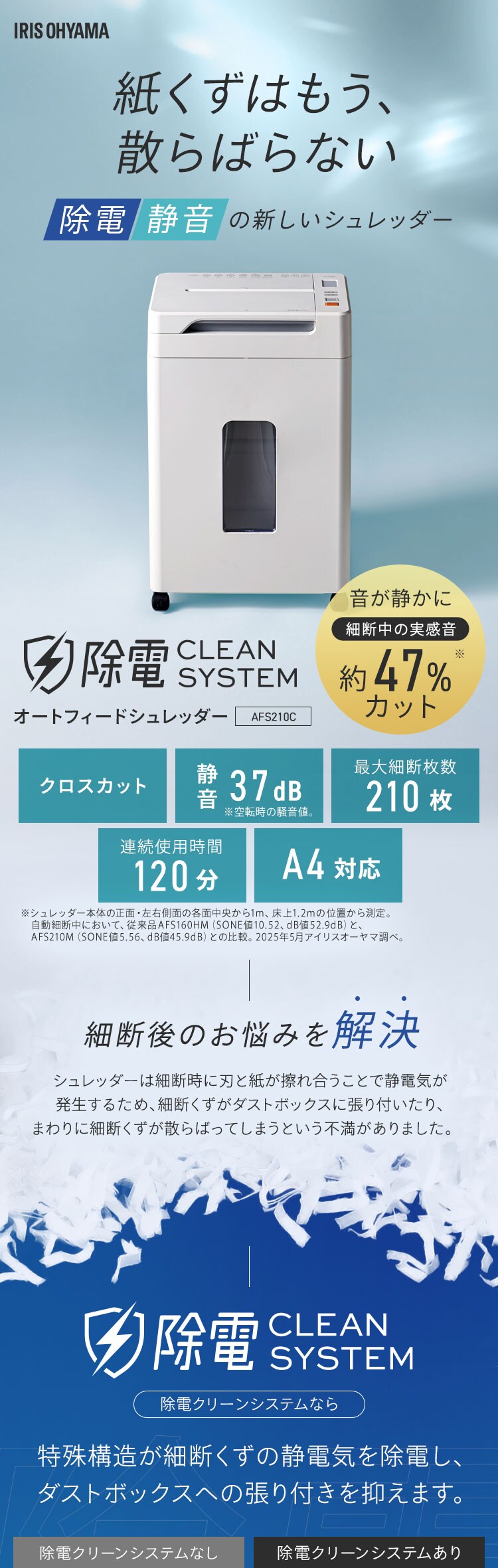 【静音】 オフィスシュレッダー 業務用 28L 除電 クロスカット AFS210C0