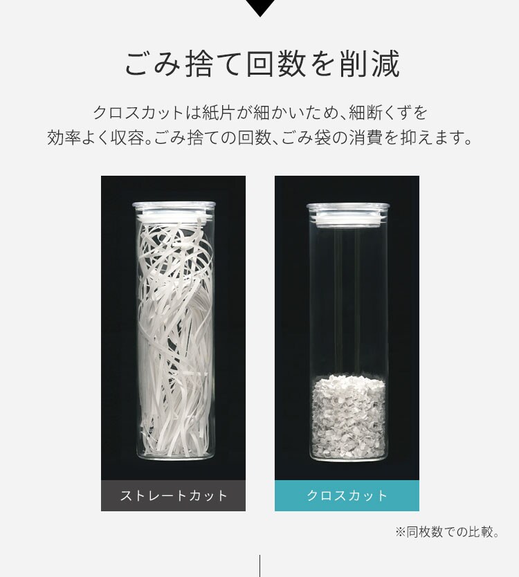 【静音】 オフィスシュレッダー 業務用 28L 除電 クロスカット AFS210C6