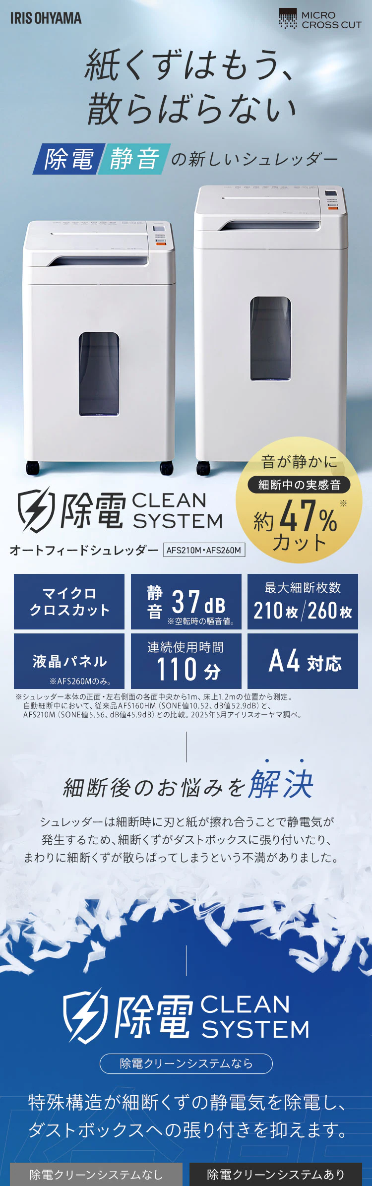 【静音】 オフィスシュレッダー 業務用 28L 除電 マイクロクロスカット AFS210M0