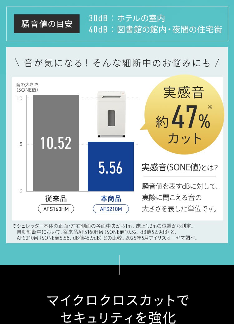 【静音】 オフィスシュレッダー 業務用 28L 除電 マイクロクロスカット AFS210M4