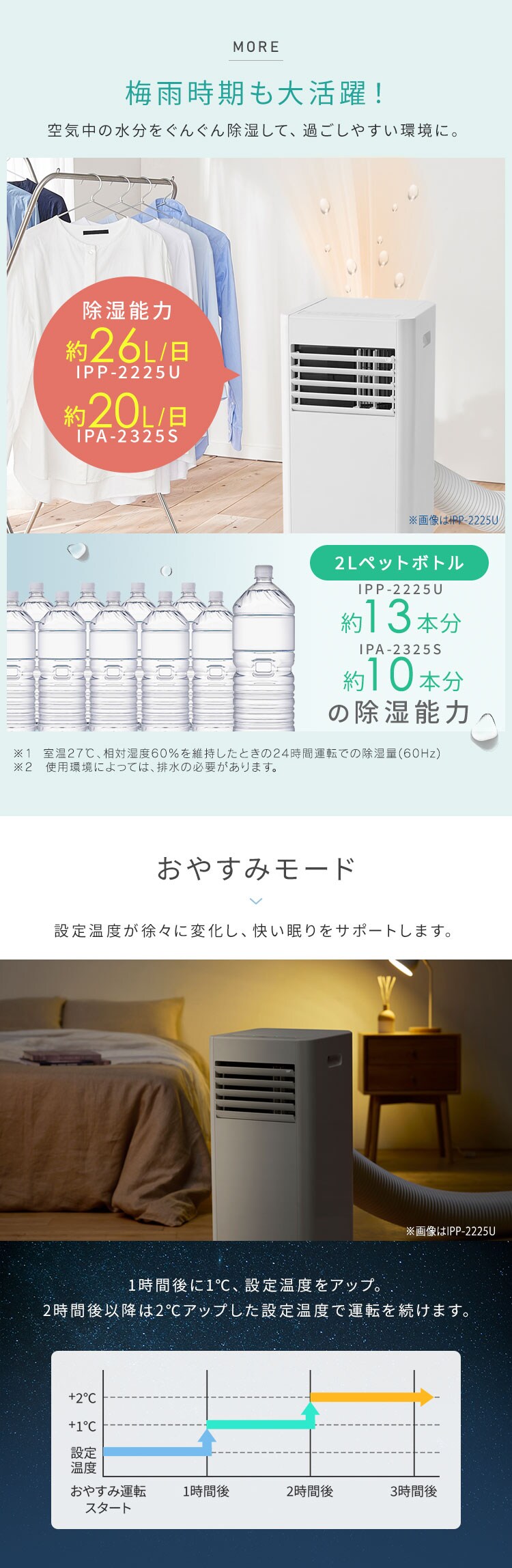 ポータブルクーラー 工事不要 冷風 送風 除湿 2.3kw IPA-2325S アイボリー11