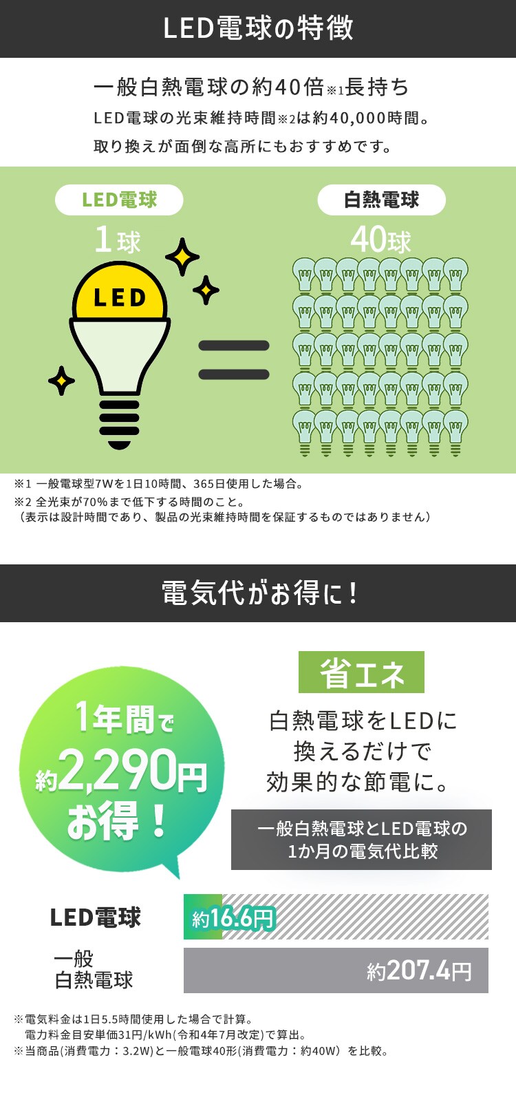 LED電球 E26 全方向 40形相当 電球色 LDA3L-G/W-4T9 2