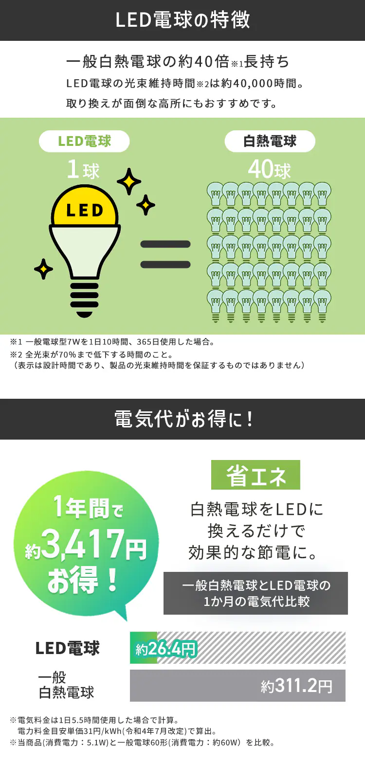 LED電球 E26 全方向 60形相当 電球色 2個セット LDA5L-G/W-6T92P 2
