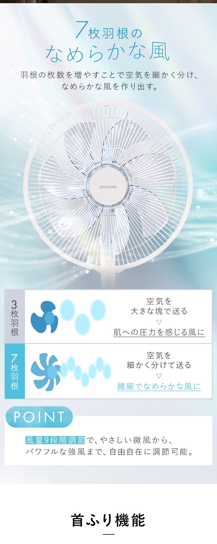 扇風機 静音 DCモーター 左右首振り リモコン付きLFD-307L-H グレー2