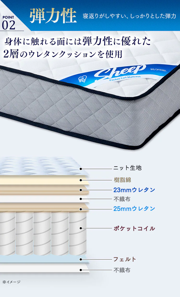 ポケットコイルマットレス PMTS22N-S ホワイト7