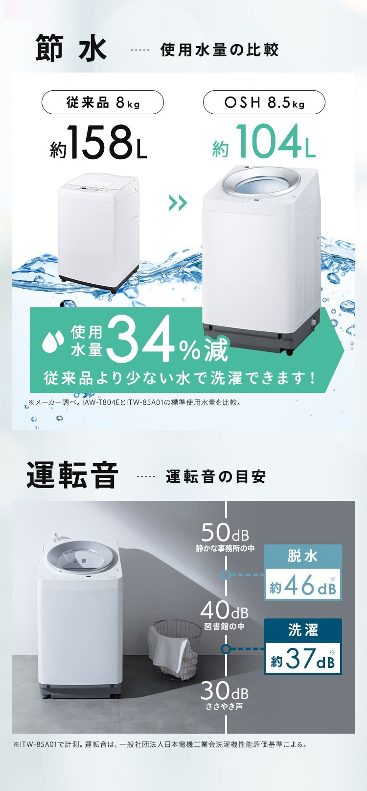 洗濯機 8.5kg OSH 2連タンク ITW-85A01-W ホワイト6