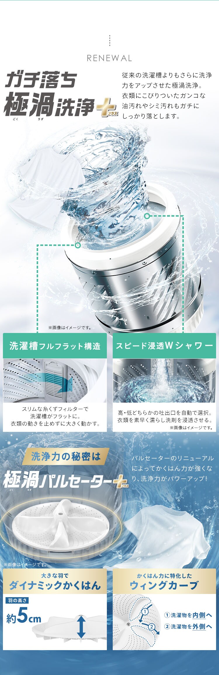 洗濯機10.5kg 設置費込み OSH 2連タンク TCW-105A02-W ホワイト3