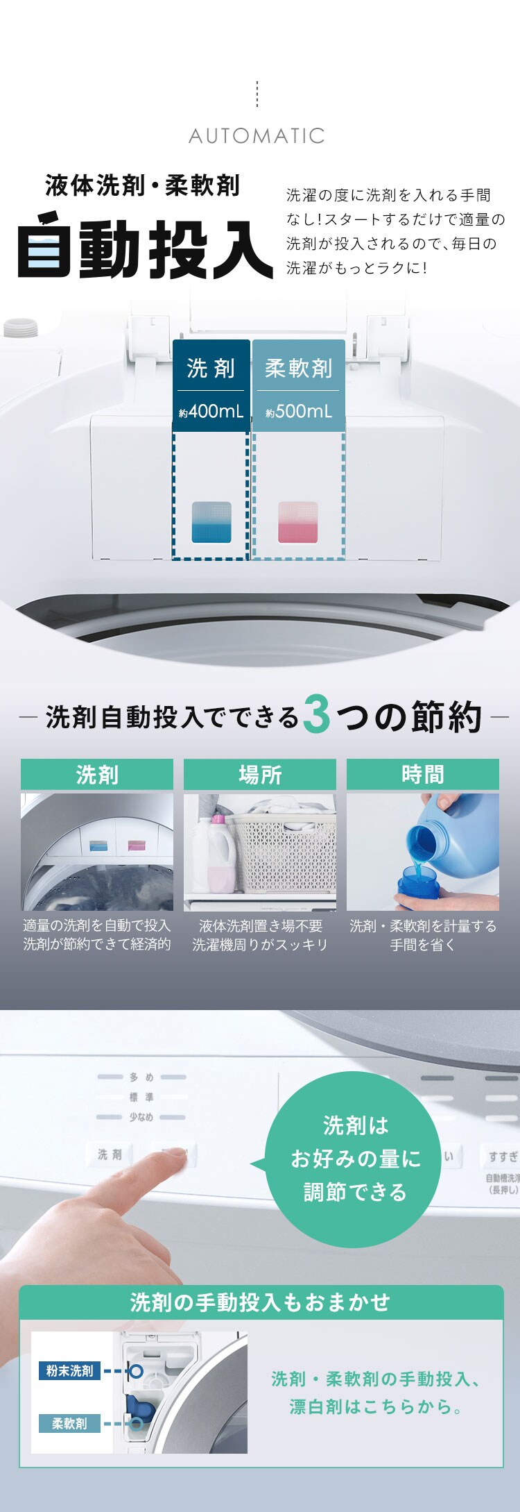 洗濯機10.5kg 設置費込み OSH 2連タンク TCW-105A02-W ホワイト4