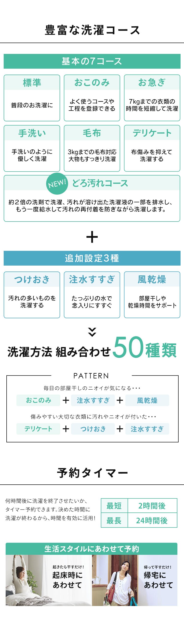 洗濯機10.5kg 設置費込み OSH 2連タンク TCW-105A02-W ホワイト7