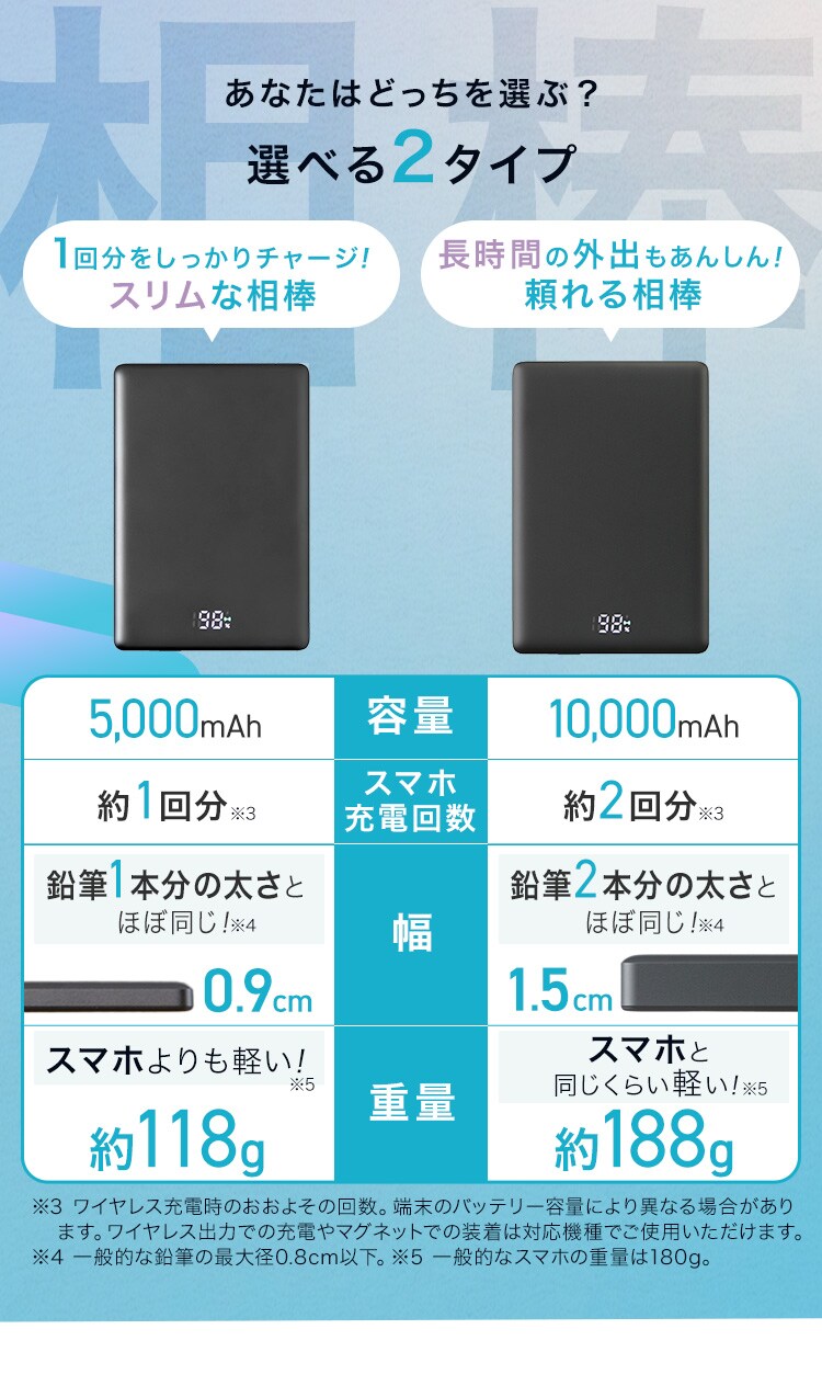 モバイルバッテリー マグネット式 薄型 軽量 10000mAh TW-A10020-B ブラック1