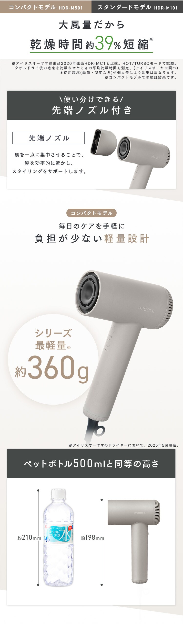 MiCOLA イオンドライヤー 速乾モデル 大風量 HDR-M501-T モカ2