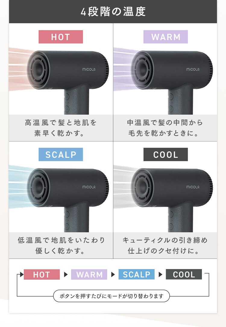MiCOLA イオンドライヤー 速乾モデル 大風量 HDR-M501-T モカ5