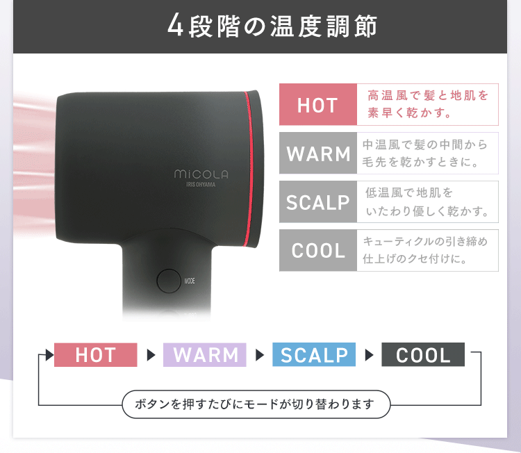MiCOLA イオンドライヤー 速乾モデル 大風量 HDR-M501-T モカ9