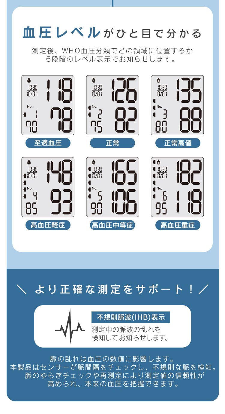上腕式血圧計 IBPM-UA01-W ホワイト3