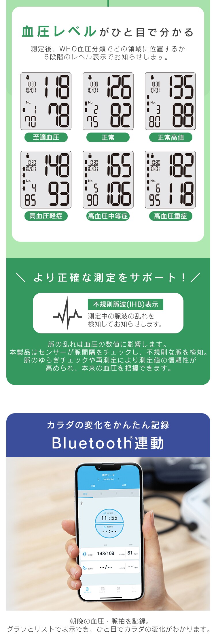 上腕式血圧計 IBPM-BUA03-W ホワイト4