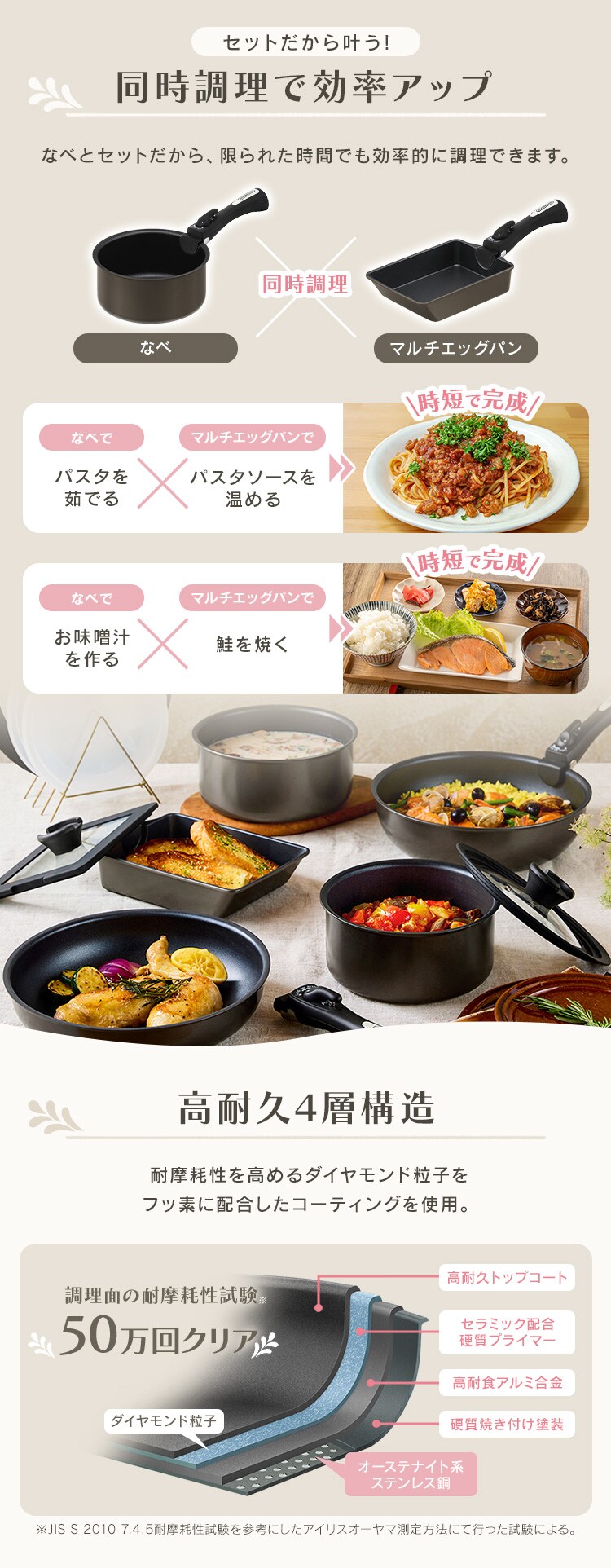 ダイヤモンドコートパン マルチエッグパン入り 9点セット IHガス火対応 MEGI-9S クリームホワイト5