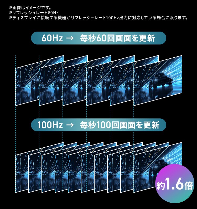 モニター 21.5インチ ディスプレイ LUCA DT-KF215R-B4