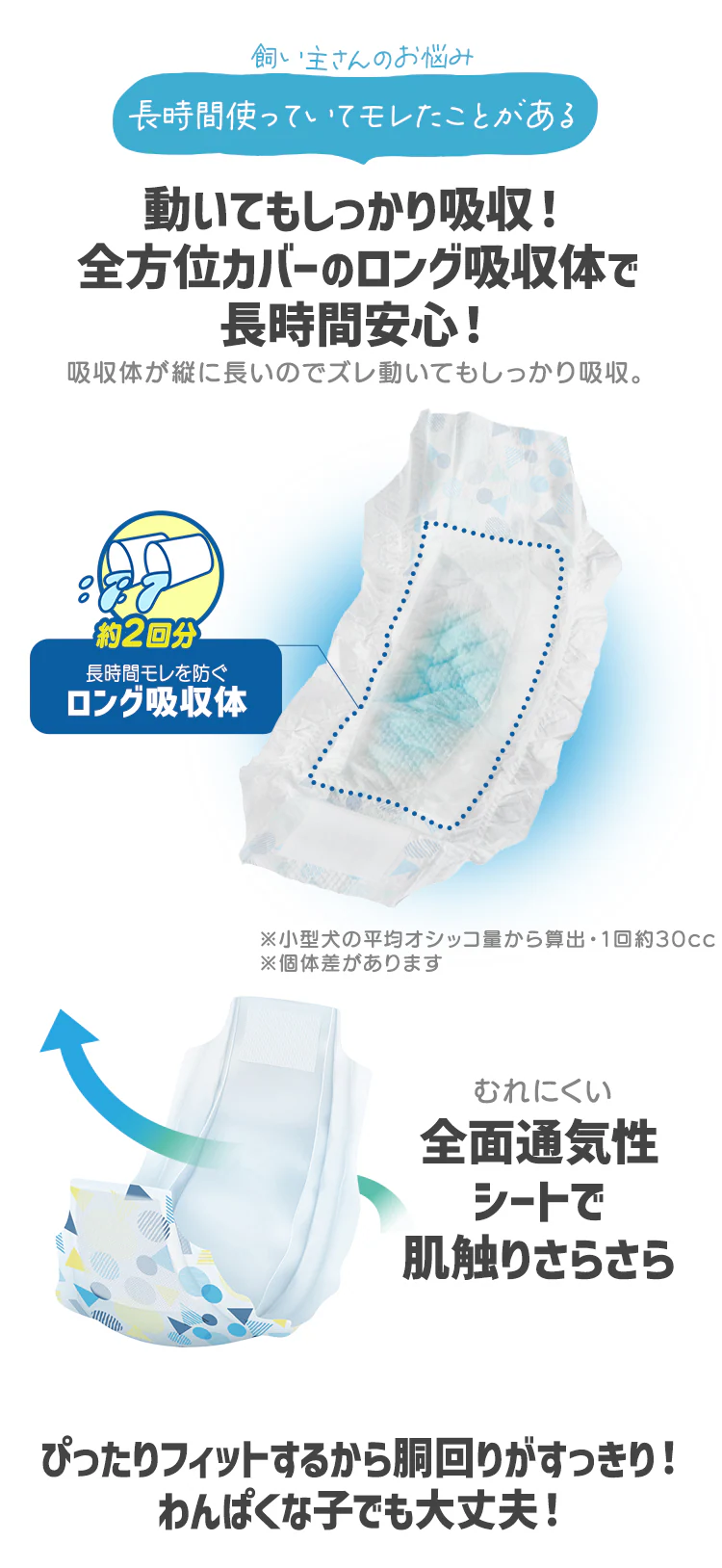 【男の子用】【432枚】犬 おむつ ピタフィット S 72枚入&times;6袋  MNPD-S72 犬 おむつ 6