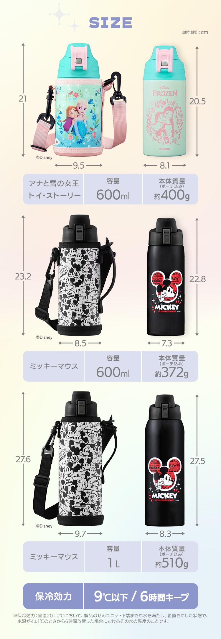 水筒 子供 1リットル 1L ステンレスボトル ワンタッチ キッズ 保冷 カバー付き 大容量 NDDB-1000 ミッキー5