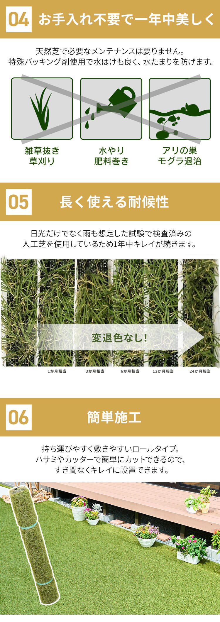 【遮熱タイプ】防草シート付 人工芝 1m&times;1m BPS-30112
