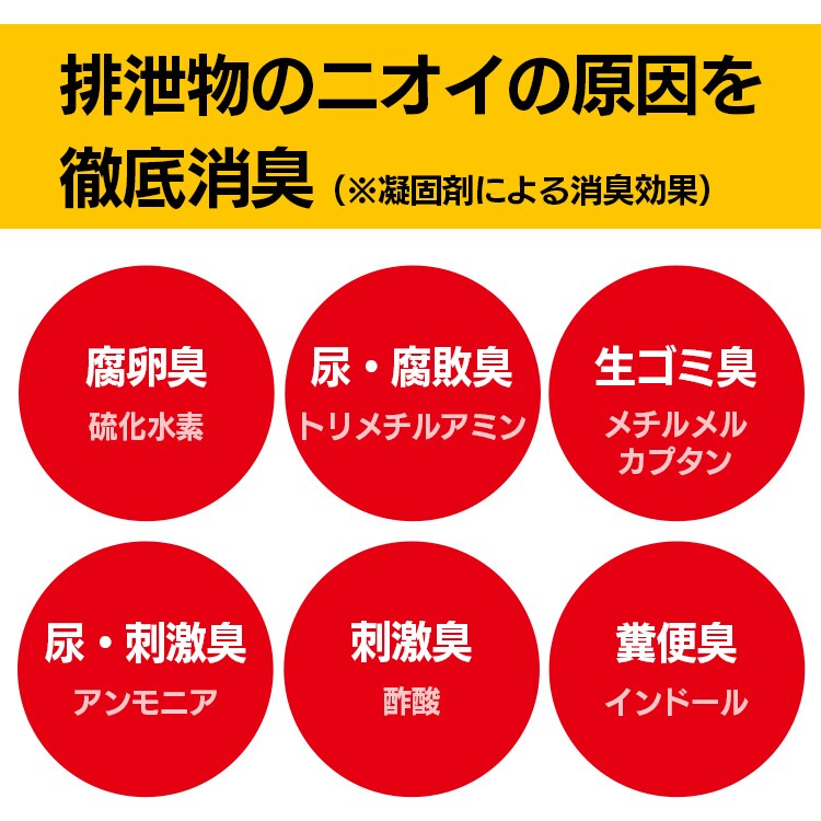 簡易段ボールトイレ DKT-10 6