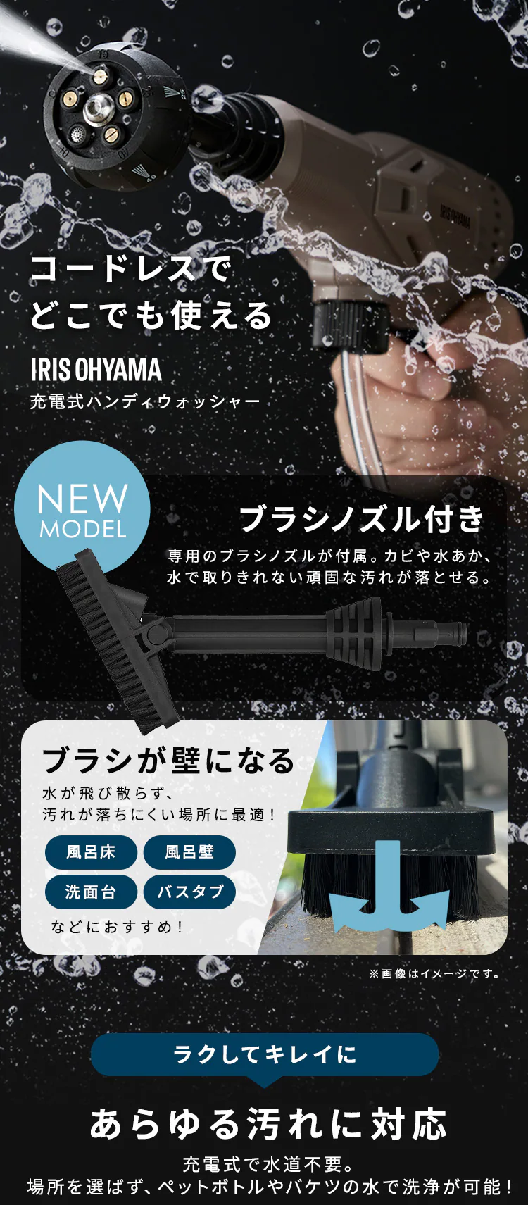 ☆RVBOX付き☆充電式ハンディウォッシャー JHW-102 ペールブラウン0