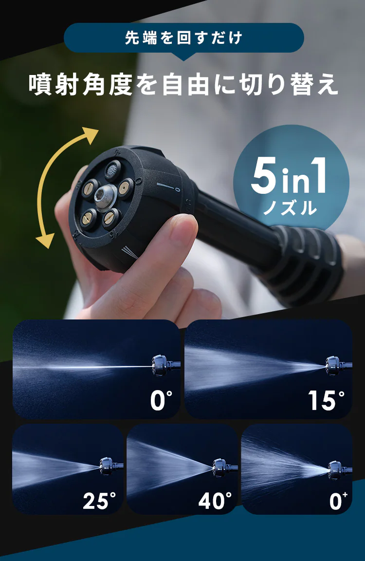 ☆RVBOX付き☆充電式ハンディウォッシャー JHW-102 ペールブラウン2