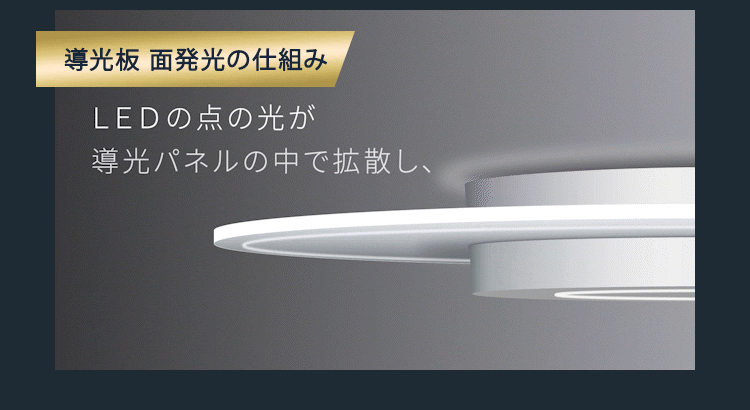 小型シーリングライト 導光板 950lm 電球色 人感センサー付 SCL95L-MS-P1