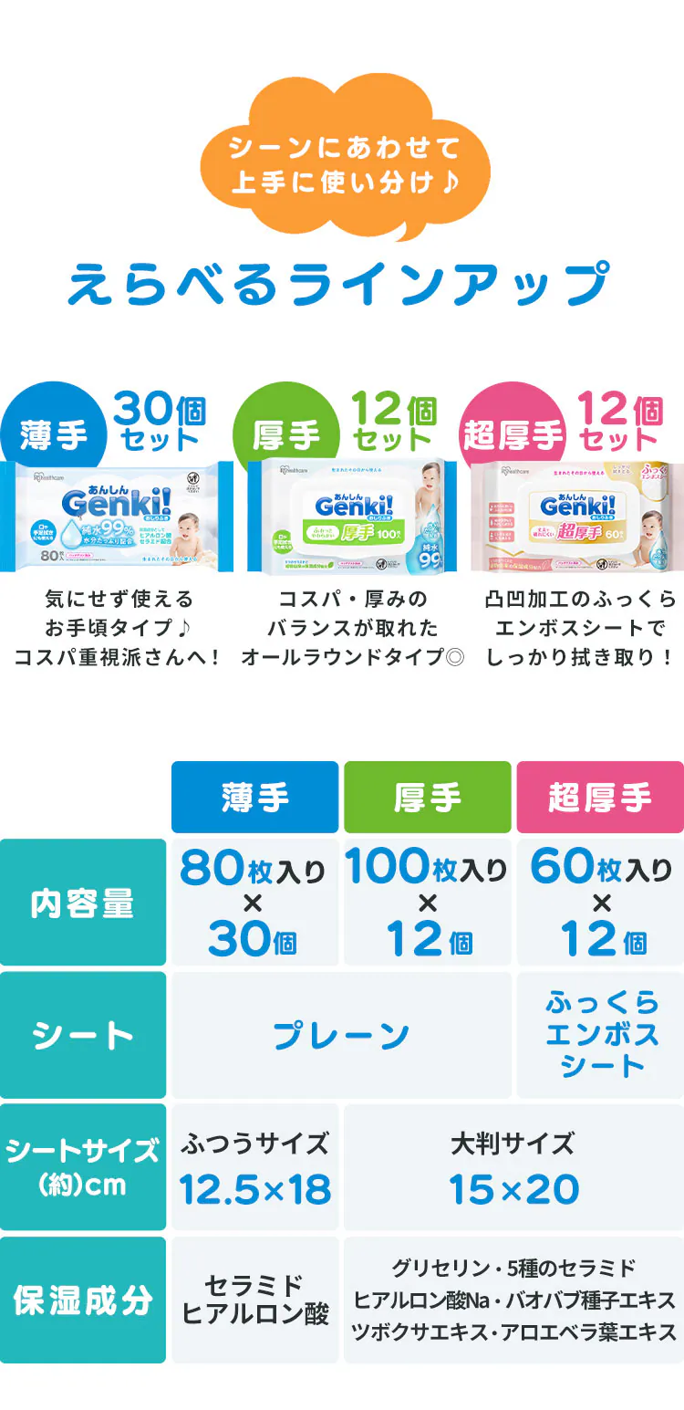 あんしん Genki！おしりふき 超厚手720枚入 GOK-ST601N【CP対象?】1