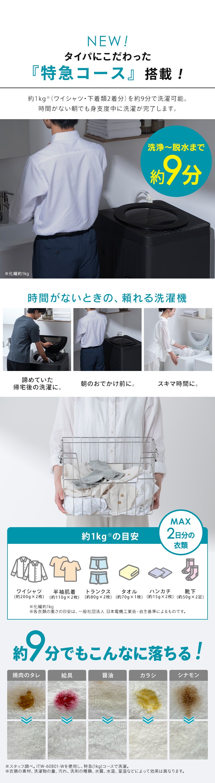 洗濯機 5kg 設置費込み OSH fit ガチ落ち極渦洗浄 ラクとれLOW設計 一人暮らし ITW-50B01-W ホワイト1